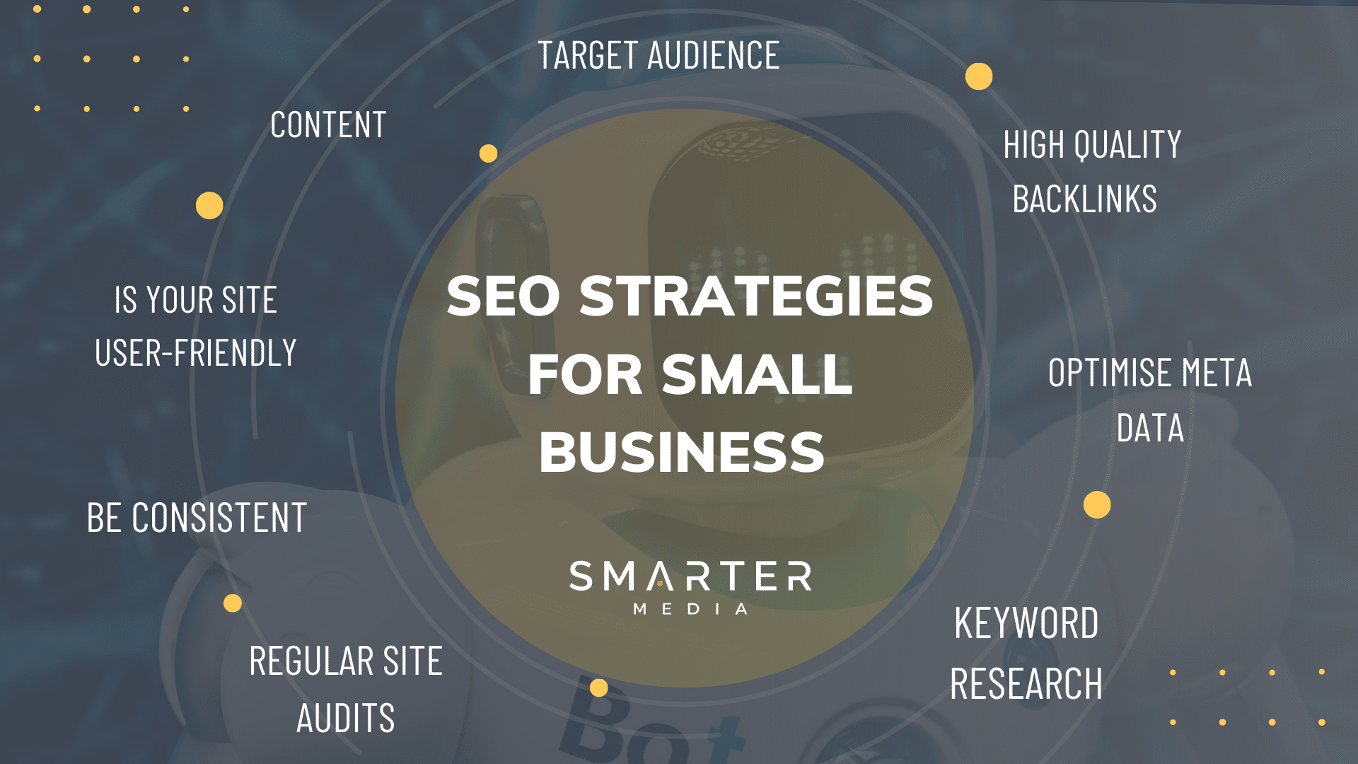 SEO for small businesses 